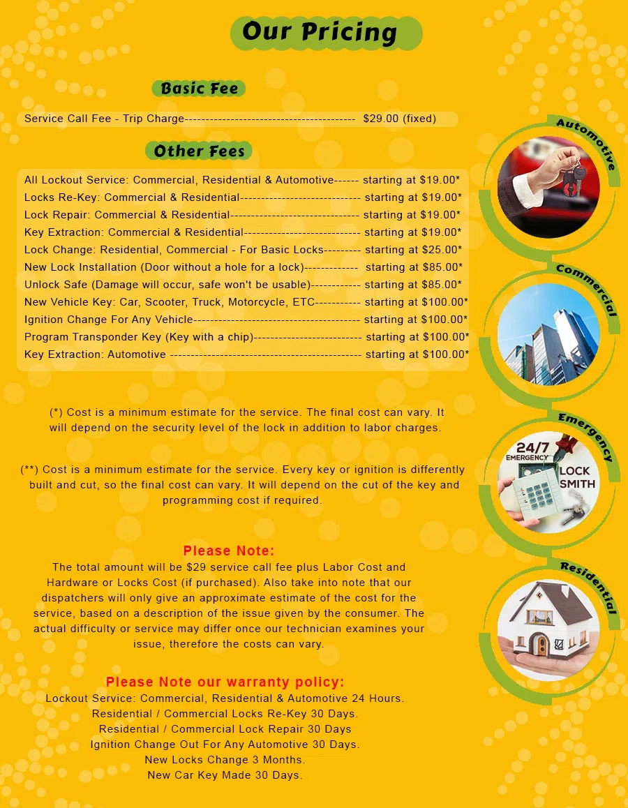 Needham Lock And Locksmith Needham, MA 781-203-8071